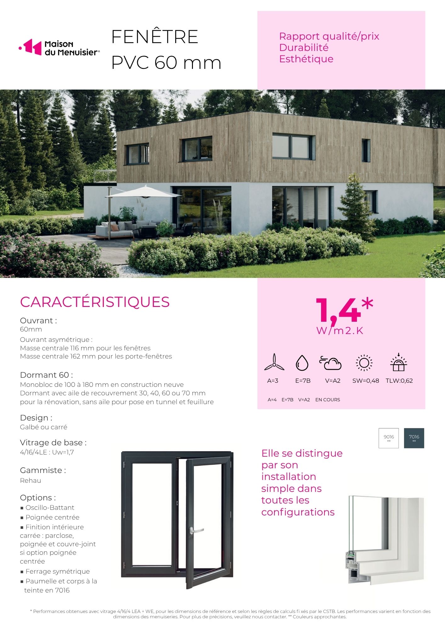 Description technique produit