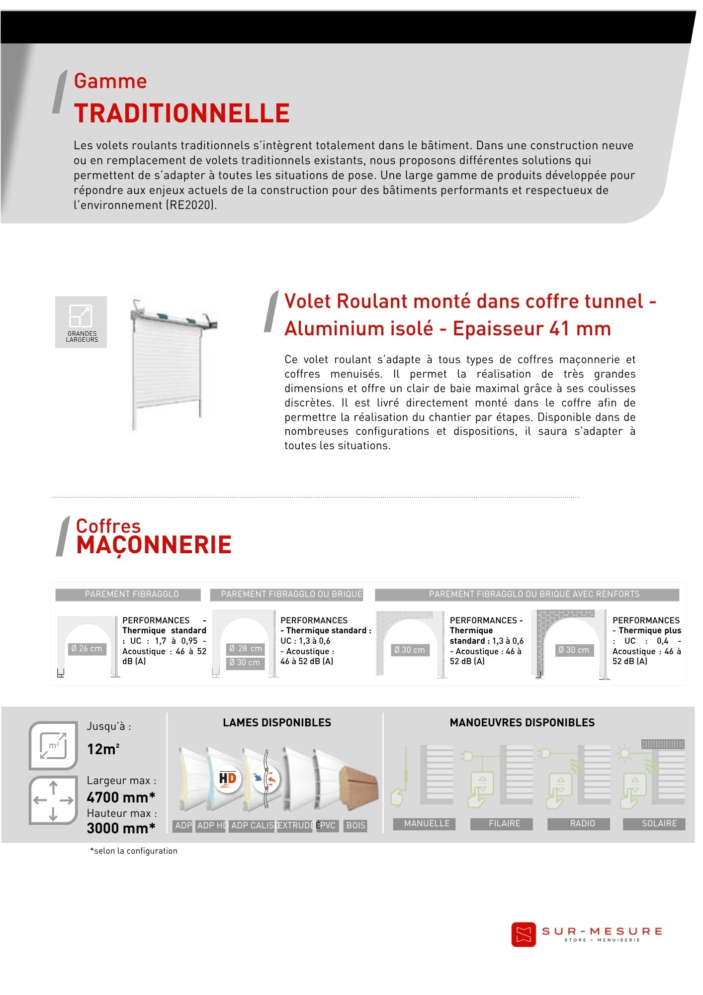 Description technique produit